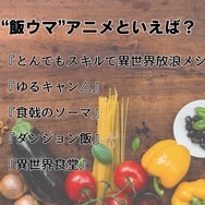 “飯ウマ”アニメといえば？ ランキング1位～5位