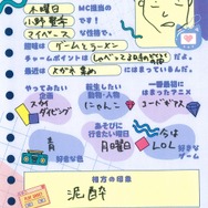 小野賢章さんプロフィール帳「声優と夜あそび2025」