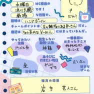 浪川大輔さんプロフィール帳「声優と夜あそび2025」