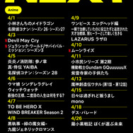 Netflix 2025年4月のラインナップ