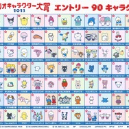 「2025年サンリオキャラクター大賞」エントリー90キャラクター