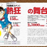 「『名探偵コナン』熱狂の舞台裏」