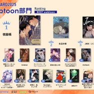 webtoon部門受賞作一覧