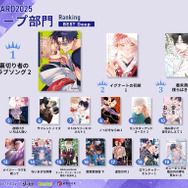 ディープ部門受賞作一覧