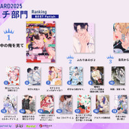 フェチ部門受賞作一覧