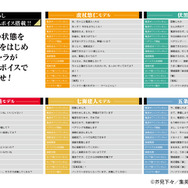 『呪術廻戦』オーバーイヤーヘッドホン：25,000円（税・送料込）