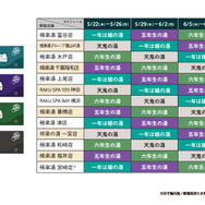コラボ風呂 全4種類