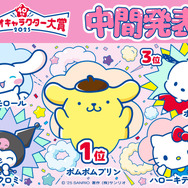 「2025年サンリオキャラクター大賞」中間発表TOP1-5
