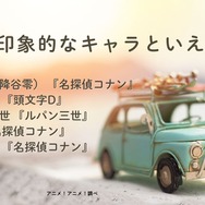 [愛車が印象的なキャラといえば？]第1位～5位を一気に見る