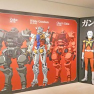 (C) 創通・サンライズ