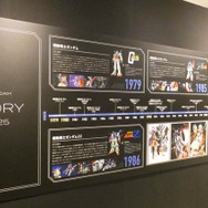 (C) 創通・サンライズ