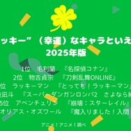 [“ラッキー”（幸運）なキャラといえば？ 2025年版]第1位～5位を見る