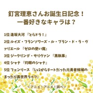 釘宮理恵さんお誕生日記念！一番好きなキャラは？アンケート結果1位～5位