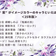 “紫”がイメージカラーのキャラといえば？アンケート結果1位～5位