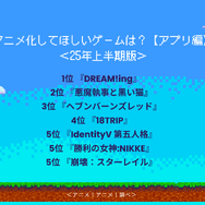 アニメ化してほしいゲームは？【アプリ編】＜25年上半期版＞アンケート結果1位～5位
