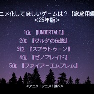 アニメ化してほしいゲームは？【家庭用編】＜25年版＞アンケート結果1位～5位