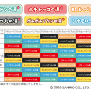 「サンリオキャラクターとおふろタイム」コラボ風呂（C）2025 SANRIO CO., LTD.　APPROVAL NO.L660241