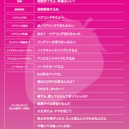 AVIOT ×TVアニメ『【推しの子】』コラボ完全ワイヤレスイヤホン