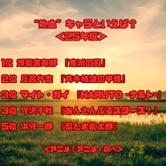 “熱血”キャラといえば？＜25年版＞アンケート結果1位～5位