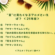 “夏”に見たくなるアニメといえば？＜25年版＞アンケート結果1位～5位