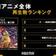 「アベマアニメ2025年上半期再生数ランキング」アニメ全体再生数ランキング