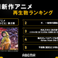 「アベマアニメ2025年上半期再生数ランキング」新作アニメ再生数ランキング