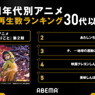 「アベマアニメ2025年上半期再生数ランキング」再生数ランキング30代