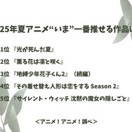 2025年夏アニメ“いま”一番推せる作品は？アンケート結果1位～5位