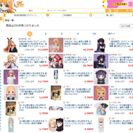 TENITOL TALL 喜多川海夢 五条新菜の体操服ver. 完成品フィギュア