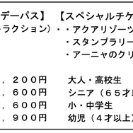 夏はシーパラでわくわくがいっぱい！！TVアニメ『SPY×FAMILY』夏休みイベントin横浜・八景島シーパラダイス