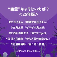 “幽霊”キャラといえば？＜25年版＞アンケート結果1位～5位