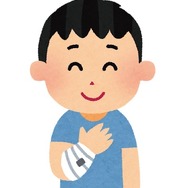 「“包帯”キャラといえば？」