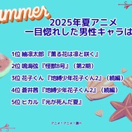 「2025年夏アニメ、一目惚れしたキャラは？」1位～5位