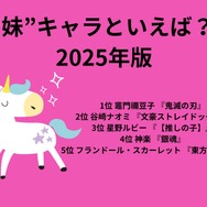 [“妹”キャラといえば？ 2025年版]第1位～第5位まで