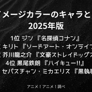 [“黒”がイメージカラーのキャラといえば？ 2025年版]第1位～第5位まで