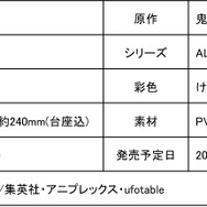 TVアニメ『鬼滅の刃』冨岡義勇フィギュア 22,800円（税込）（C）吾峠呼世晴/集英社・アニプレックス・ufotable