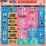 「ABEMAアニメ祭 2025 supported by コミックシーモア」キャスト一覧