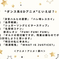 “ダンス系EDアニメ”といえば？アンケート結果1位～4位