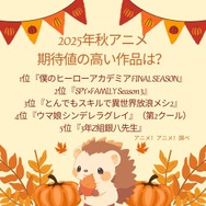 [2025年秋アニメ、期待値の高い作品は？]第１位～第５位