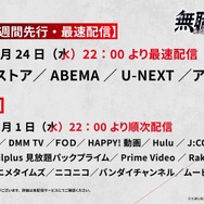 秋アニメ『無職の英雄 ～別にスキルなんか要らなかったんだが～』配信情報