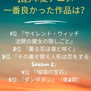 [2025年夏アニメ（7月クール）で一番良かった作品は？]第1位～第5位まで