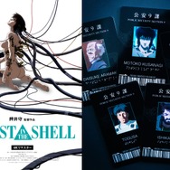 『GHOST IN THE SHELL/攻殻機動隊 4Kリマスター版』入場者プレゼント「公安9課」オリジナルIDカード（全5種）
