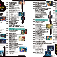 機動戦士Zガンダム大解剖