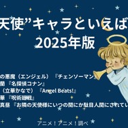 [“天使”キャラといえば？ 2025年版]第1位～第5位を見る