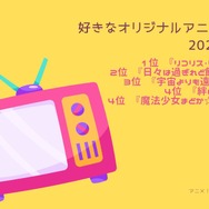 [好きなオリジナルアニメは？]第1位～第5位を見る