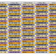 開催スケジュール