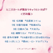 ミニスカートが似合うキャラといえば？＜25年版＞アンケート結果1位～4位