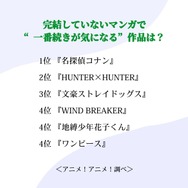 完結していないマンガで“一番続きが気になる”作品は？アンケート結果1位～4位