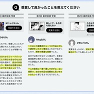 「第3回マンガノ大賞」受賞者の声