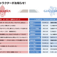 『機動戦士ガンダム 鉄血のオルフェンズ』完全ワイヤレスイヤホン「ANIMA AOW04」コラボレーションモデル
